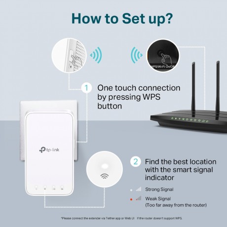 TP-LINK TL-RE300 AC1200 867Mbps PRİZ TİPİ MENZİL GENİŞLETİCİ